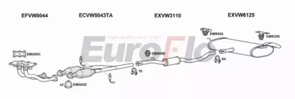 Система выпуска ОГ EuroFlo VWBOR28 2001B